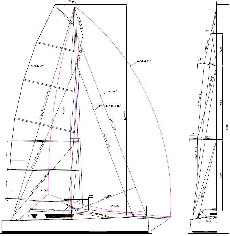 sail plan web