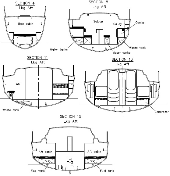 ST 48 sections