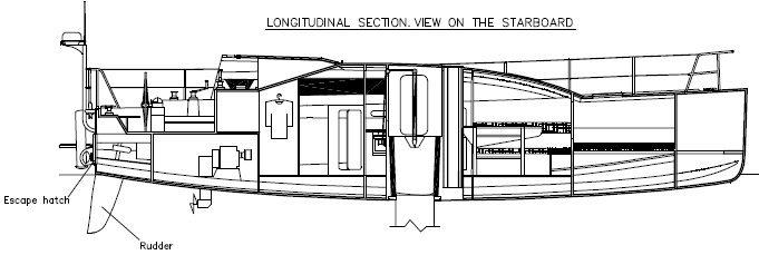 Section longit