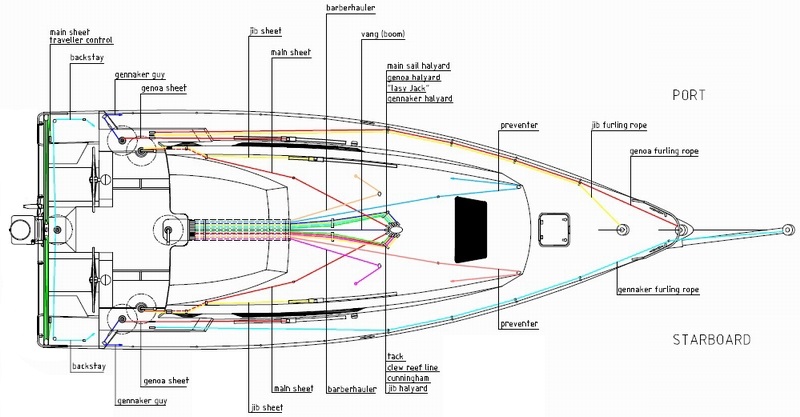 deck plan web