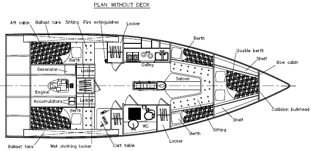 interior fast cruiser