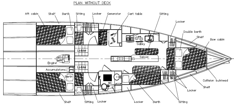 ST 48 innerplan